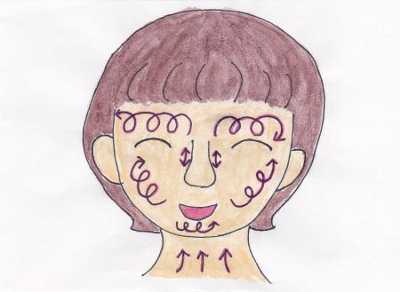 お風呂でフェイスマッサージ