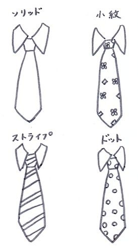 ４タイプのネクタイ柄