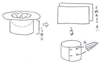 厚紙で収納ケース