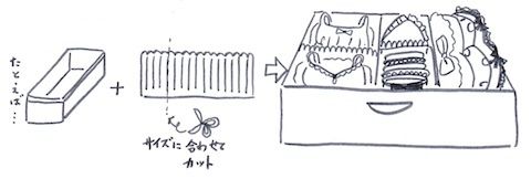 下着を箱で仕切って収納