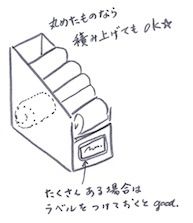 ぐちゃぐちゃにならないタイツやストッキングの収納法は？