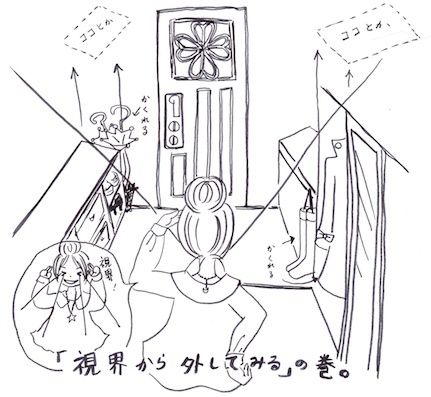 視界から外して収納