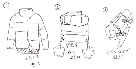 ダウンを畳んで収納
