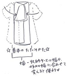 Tシャツをつまんでクルリンと畳んで簡単収納。ミリタリーロールもオススメ♪