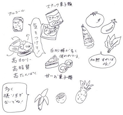 花粉に効く食べ物