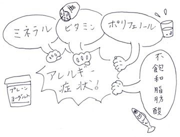 花粉に対して効能がある栄養素