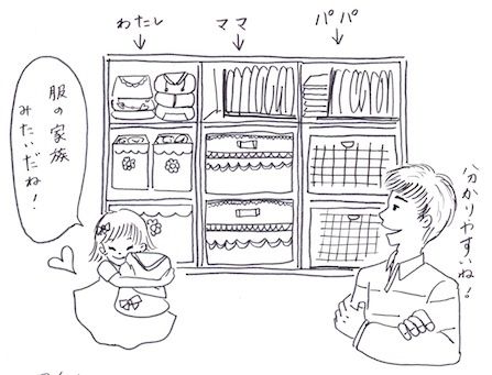 家族の服を収納
