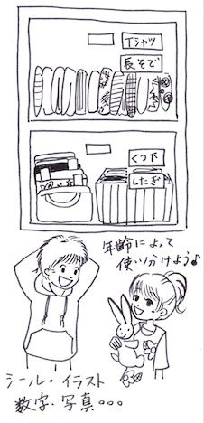 子供服をアイテムごとに収納