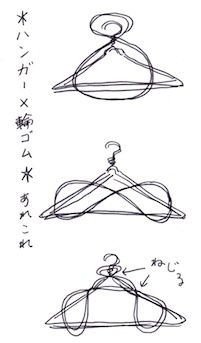 意外とかさばる針金ハンガー…使いやすいハンガーの収納方法は？ | 人生