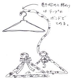 針金ハンガーのリメイク