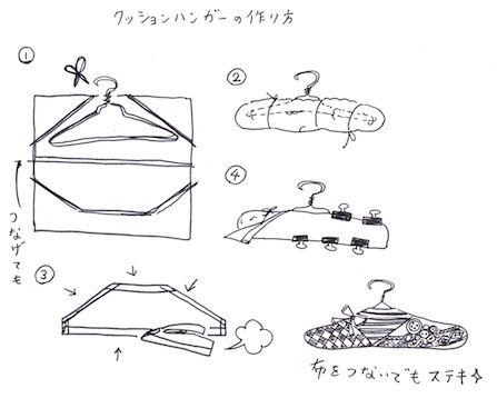 クッションハンガーの作り方