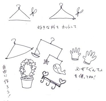 針金ハンガーの再加工