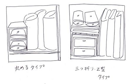 布団をぐるぐる巻いて縦型収納