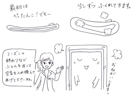 布団を圧縮袋に収納