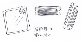 布団圧縮袋に収納