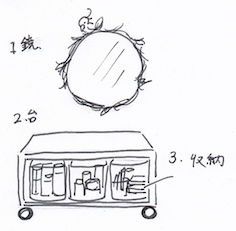 即席メイクアッププレイス