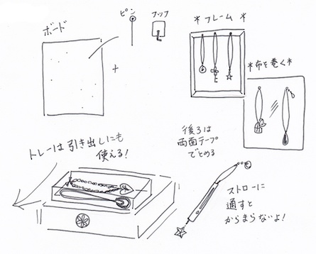 ネックレスの収納コーナーをＤＩＹ