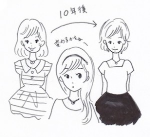 ネックレスを収納する際のポイントは?