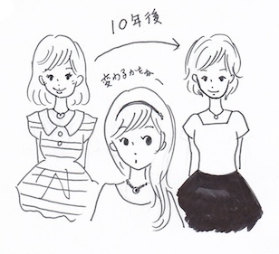 ネックレスの好みの変化