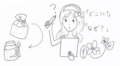 収納雑貨選びで失敗しないためには