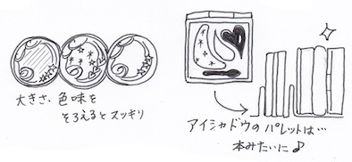 アイシャドウ、リップ、チークは魅せる収納