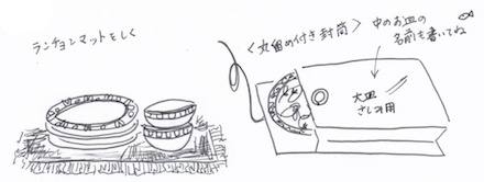 ランチョンマットや丸留め付き封筒に食器を仕舞う