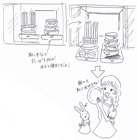トレーやお盆に乗せてお皿を収納
