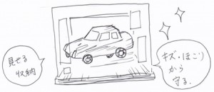 コレクションアイテムの収納術