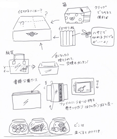 小物は仕切って収納