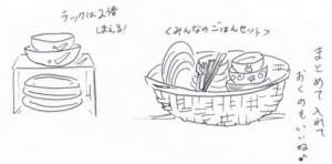 食器の収納術