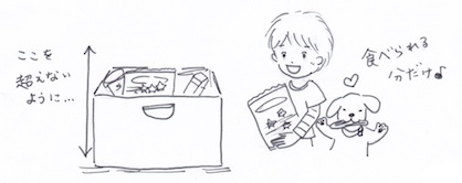 使う分だけ食材を購入して収納