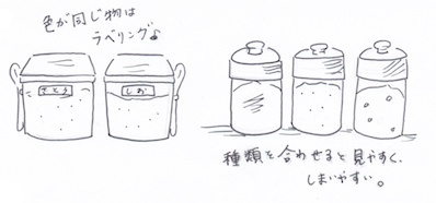 容器が大きい調味料の収納