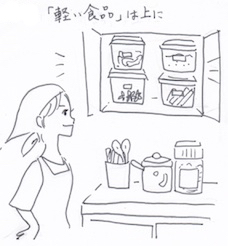 ストック食品を上手に収納するには?