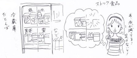 食材を色分け収納