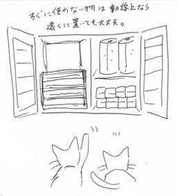 すぐに使わない物は遠くてok