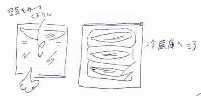 バナナの収納術