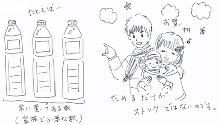 ドリンクの消費量を把握して収納しよう