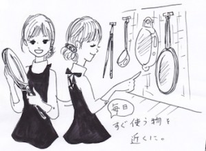 鍋やフライパンは吊り下げる収納が便利？