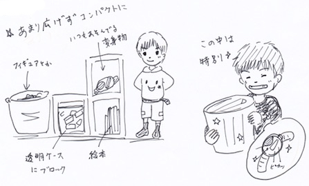 テーマごとにおもちゃを仕舞う