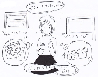 子供達が分かりやすいお片付け