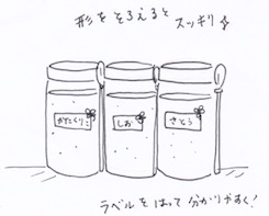 キッチン収納グッズは形を揃える