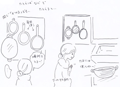 普段使うものは上段か手前に収納