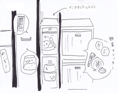 キッチンの隙間を活用して収納