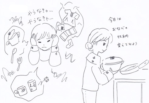 出来る場所からキッチンの整理収納