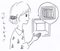 キッチンに使える収納グッズ