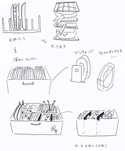キッチン用品を仕切るため収納グッズ