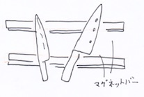 マグネットバーで収納