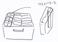 ラップ類のすき間収納