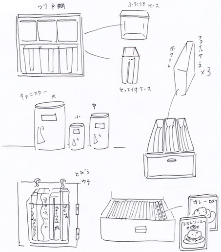 お揃いの収納グッズを使う