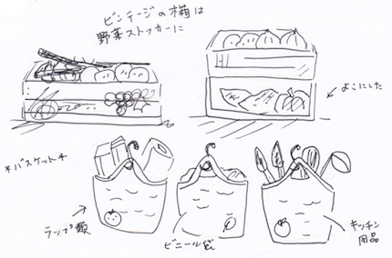 お気に入りのモノを収納グッズにする